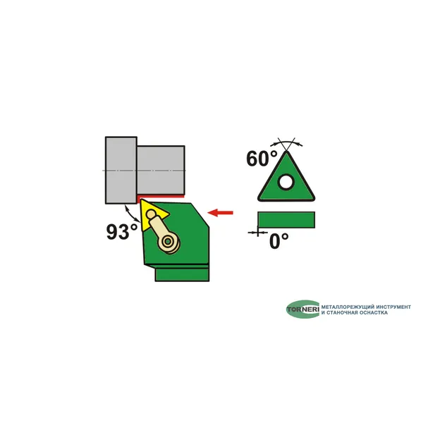 Резцы со сменными пластинами t026448 Державка для наружного точения MTJNL2020K16