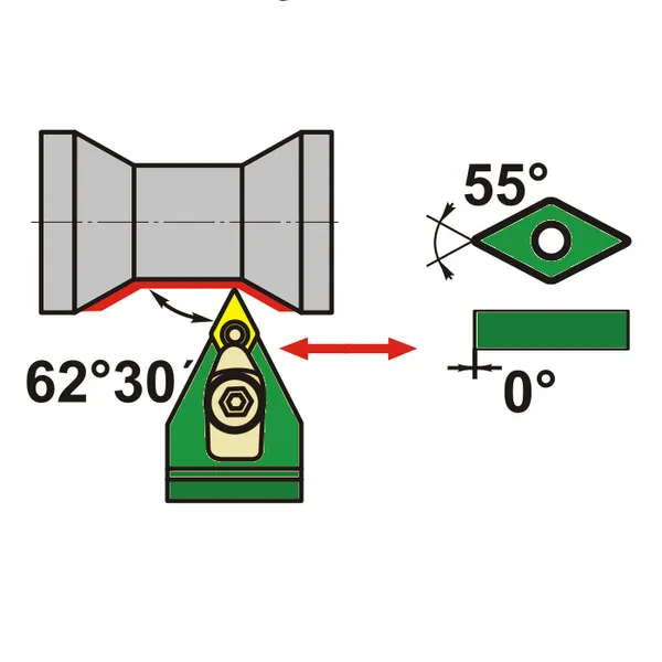 Резцы со сменными пластинами t026468 Державка для наружного точения MDPNN2020K15