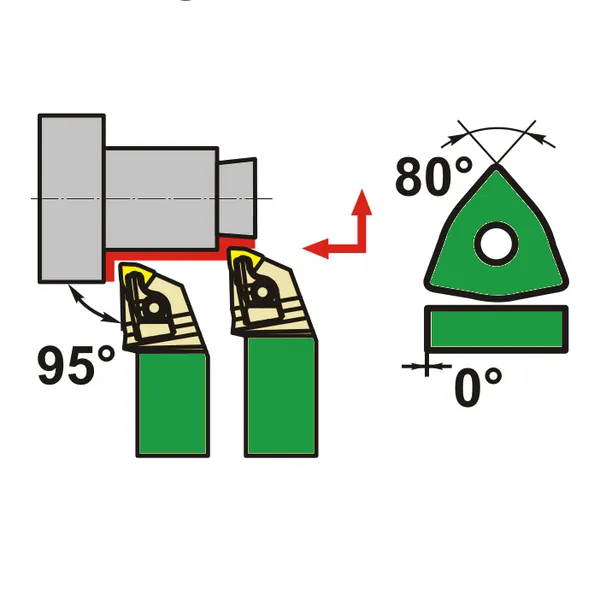 Резцы со сменными пластинами t026479 Державка для наружного точения DWLNR2020K08