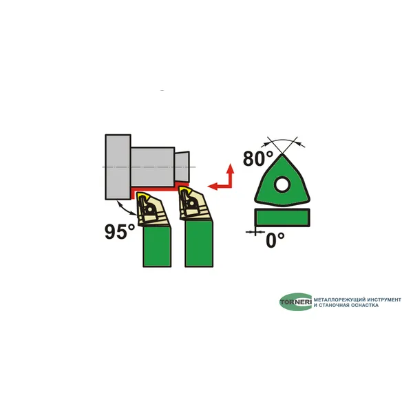 Резцы со сменными пластинами t026479 Державка для наружного точения DWLNR2020K08