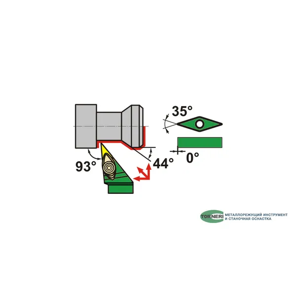 Резцы со сменными пластинами t026491 Державка для наружного точения DVJNR2020K16