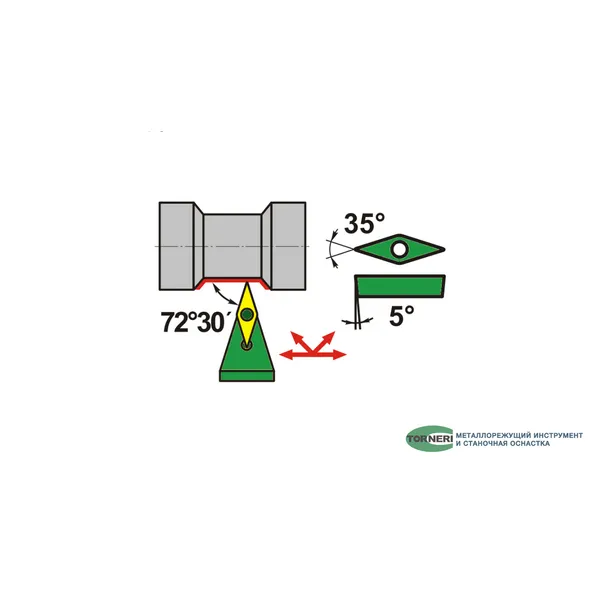 Резцы со сменными пластинами t026579 Державка для наружного точения SVVBN2525M16