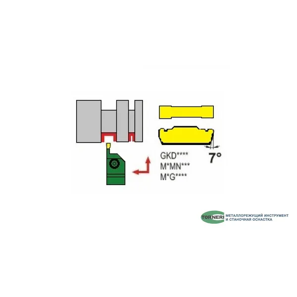 Резцы со сменными пластинами t026815 Державка отрезная (канавочная) MGEHR2525-2