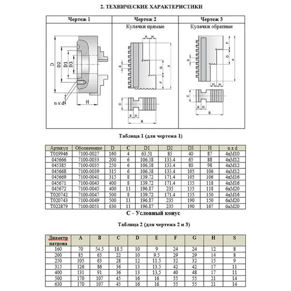Патрон токарный ф 250 мм 3-х кул. 7100-0035П 045385  (Фото 3)