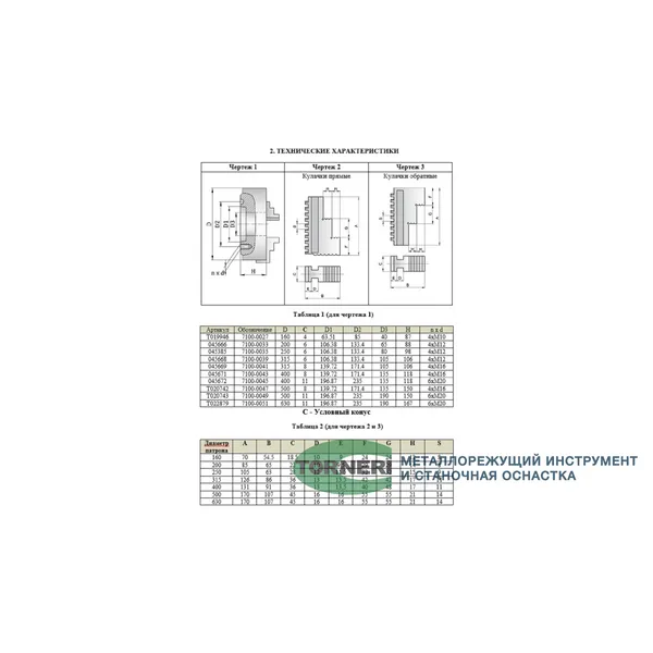 Патрон токарный ф 250 мм 3-х кул. 7100-0035П 045385  (Фото 3)