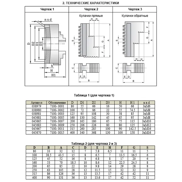 Патрон токарный ф 400 мм 3-х кул. 7100-0015П (К11-400) 045670  (Фото 3)