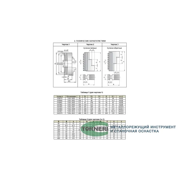 Станочная оснастка 045683 Патрон токарный ф 250 мм 3-х кул. 7100-0009П