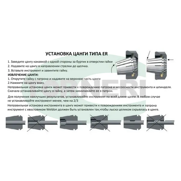 Патрон цанговый 7:24 BT40 под цанги ЕR 32 TORNERI Т030099 t030099  (Фото 2)